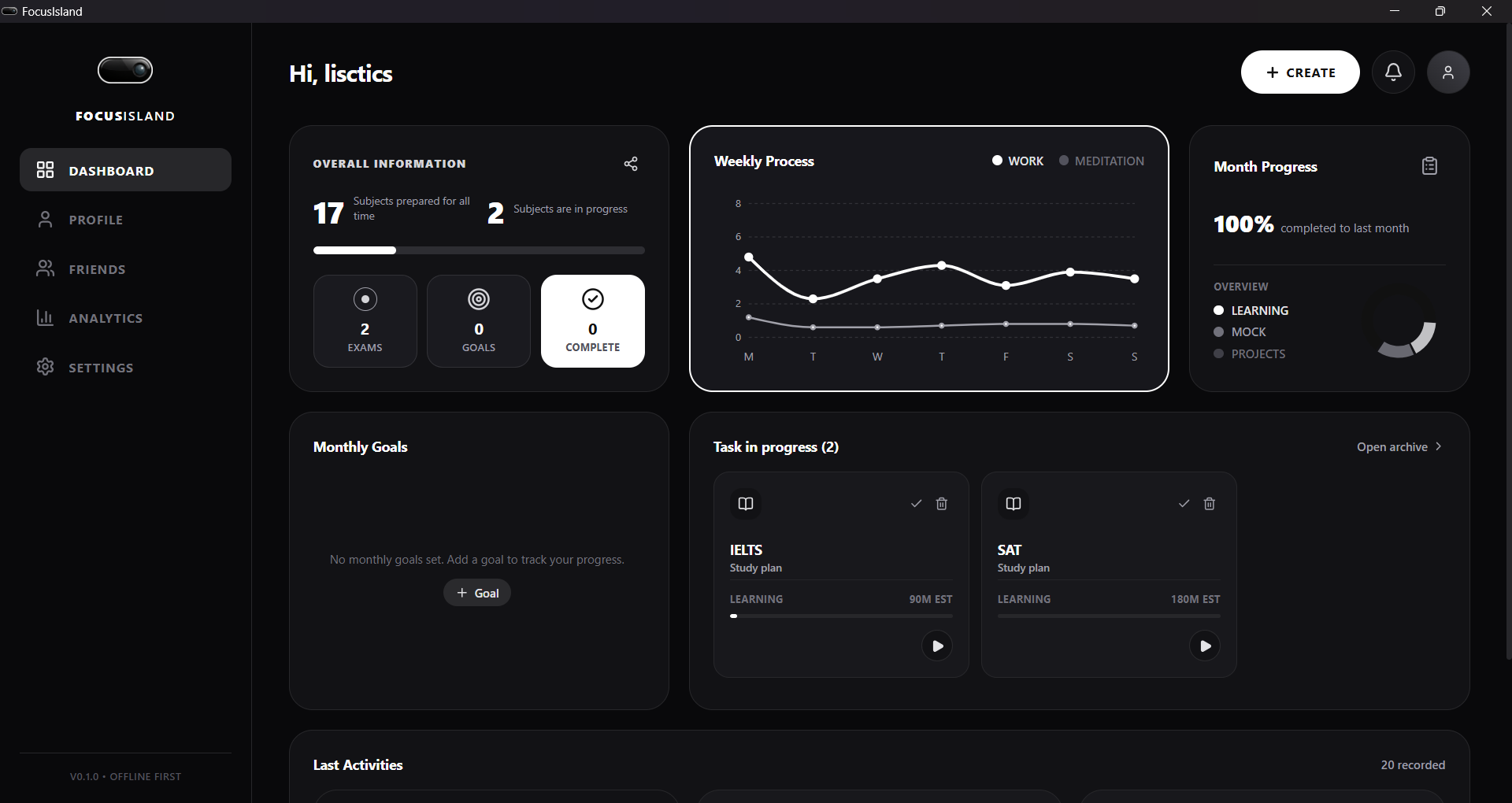 Focus Island dashboard with weekly focus chart, monthly goals and tasks in progress